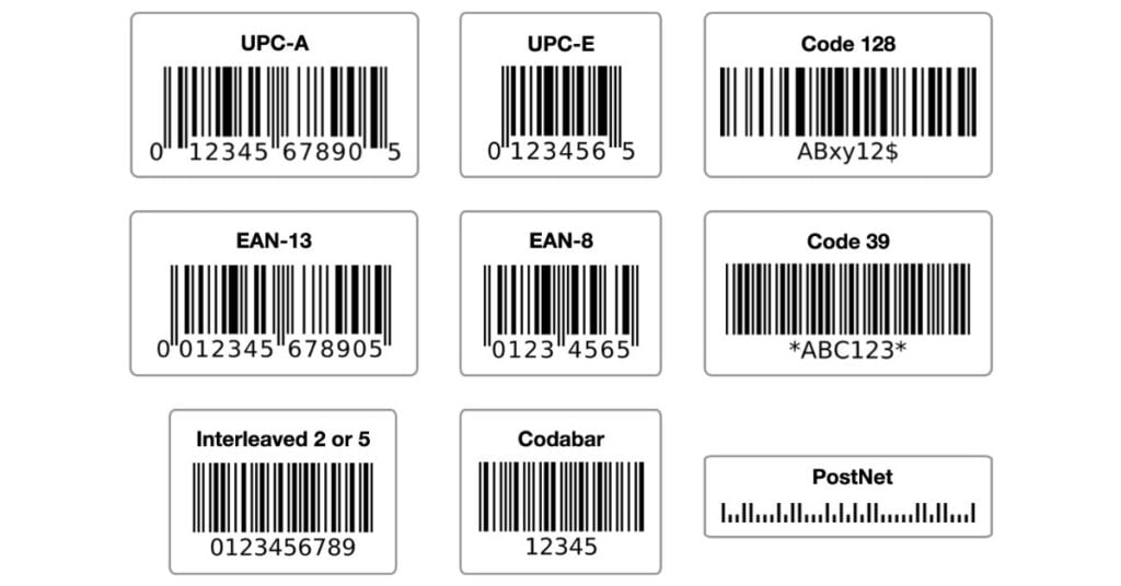 Ghid Complet Tipuri Coduri De Bare Și Utilizări,Care Este Tipul Standard De Cod De Bare?,Care Este Cel Mai Comun Tip De Cod De Bare?,Diferite Combinații De Coduri De Bare,Care Este Diferența Dintre Un Cod Qr Și Un Cod De Bare?,Cum Poți Identifica Tipul Unui Cod De Bare?