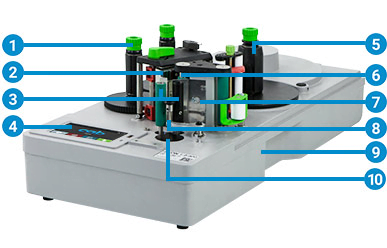 Cab Axon 1,Axon 1,Sistem De Etichetare Tubular Cab Axon 1