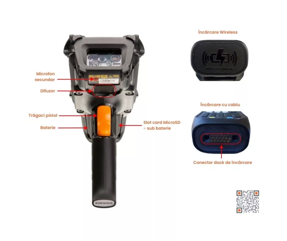 Configurați și accesorii Datalogic Skorpio x5