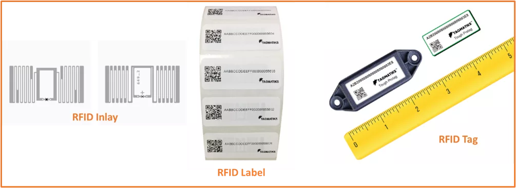 Ghid pentru etichete și echipamente RFID