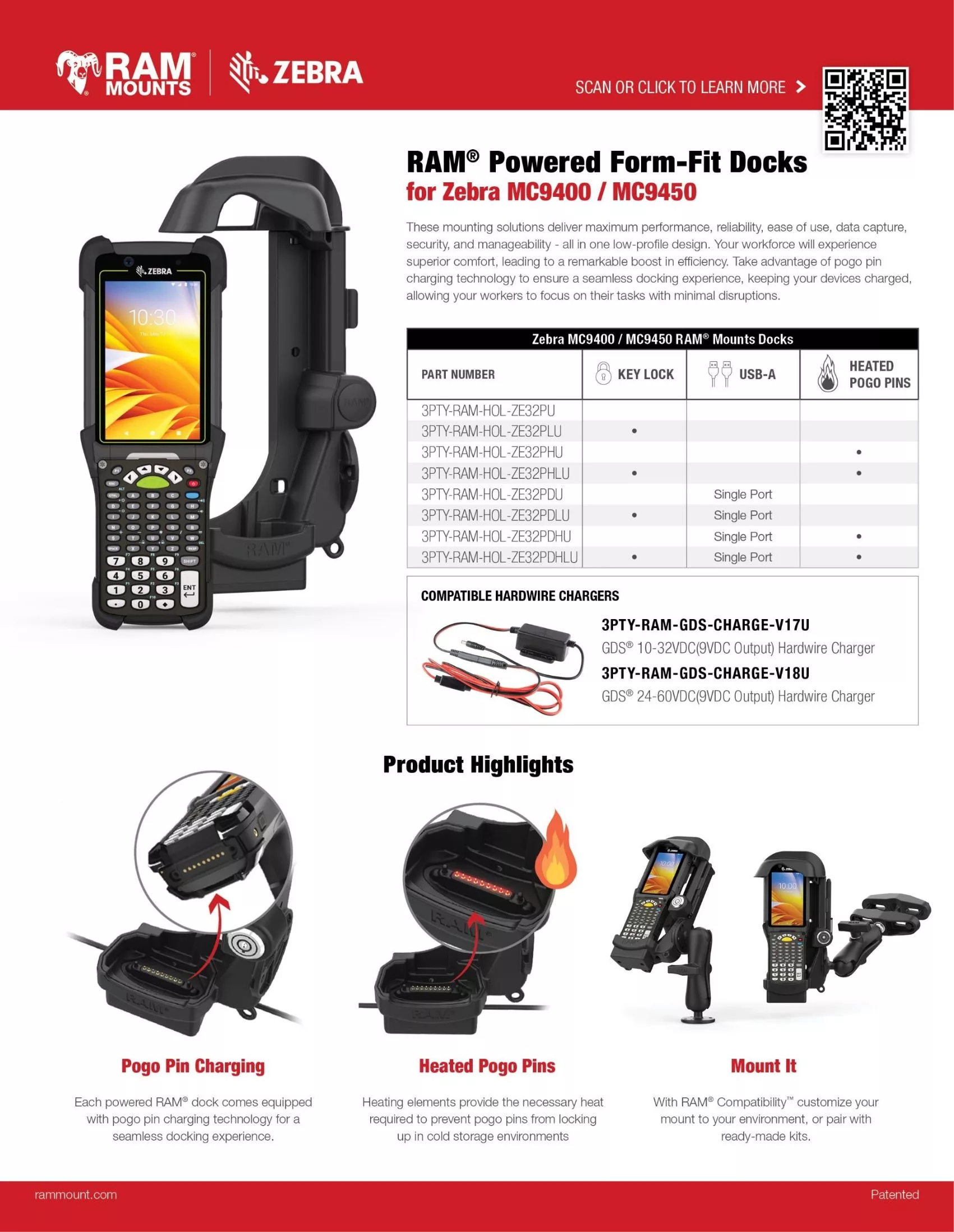 Accesorii de la terți pentru MC9400 și MC9450