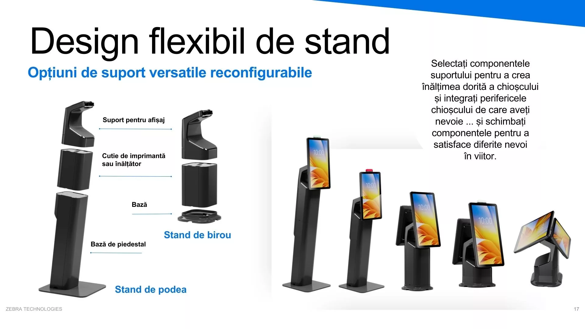 Design flexibil de stand