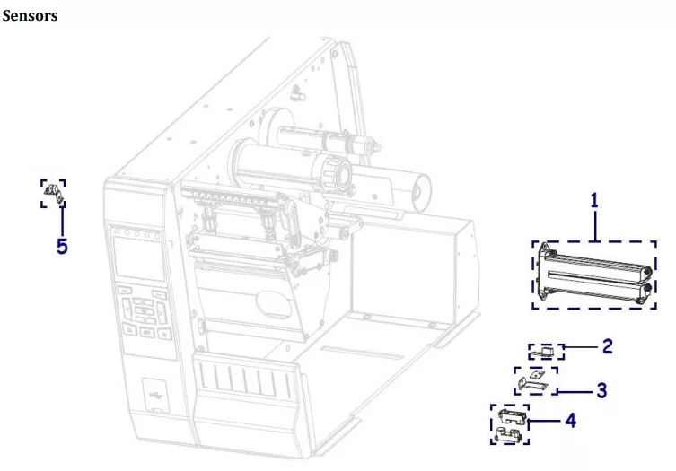 Catalog Piese de Schimb Zebra ZT600