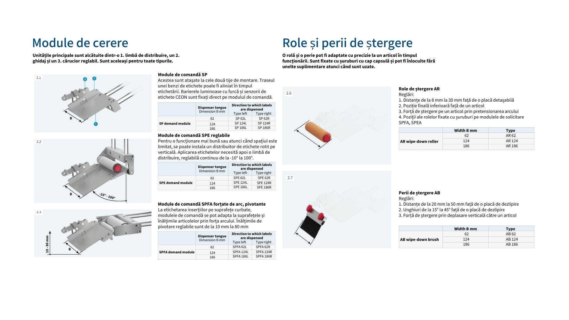 Dispenserul automat de etichete CAB ROXI – Precizie și eficiență în etichetarea industrială Dispenserul automat de etichete CAB ROXI – Precizie și eficiență în etichetarea industrială