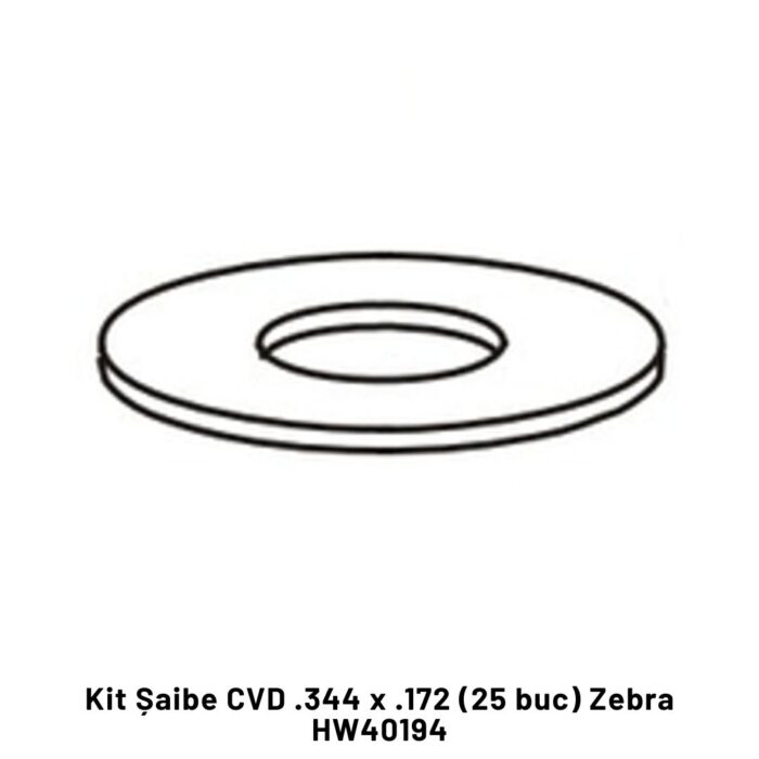 Kit-Saibe-CVD-.344-x-.172-25-buc-Zebra-HW40194.jpg