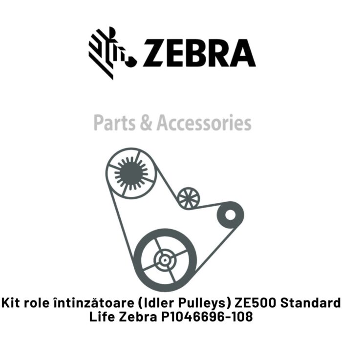 Kit-role-intinzatoare-Idler-Pulleys-ZE500-Standard-Life-Zebra-P1046696-108.jpg