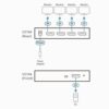 DisplayPort-Splitter-4-porturi-True-4K.jpg
